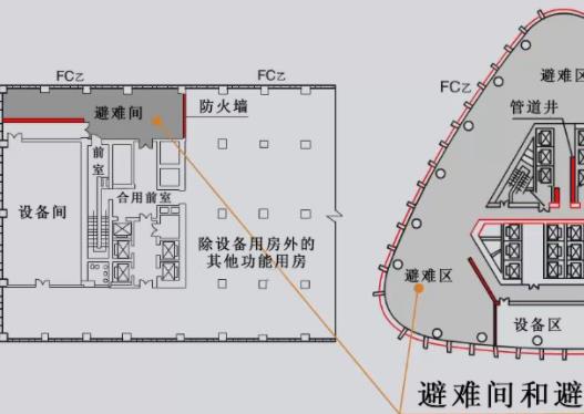 如何區(qū)別避難層與避難間？