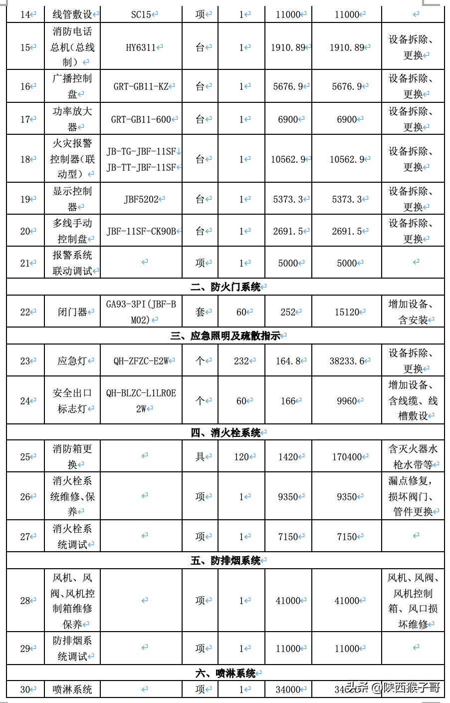 消防設(shè)施檢測維保報價表